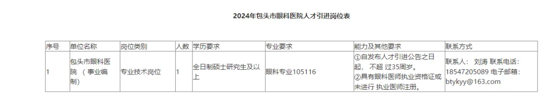 浏览器打开49图库