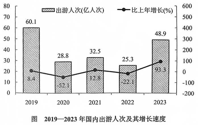 浏览器打开49图库
