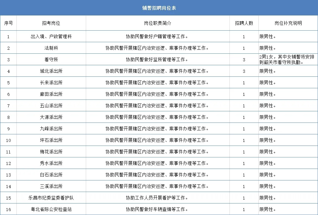 浏览器打开49图库
