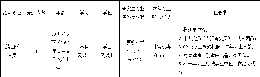 浏览器打开49图库