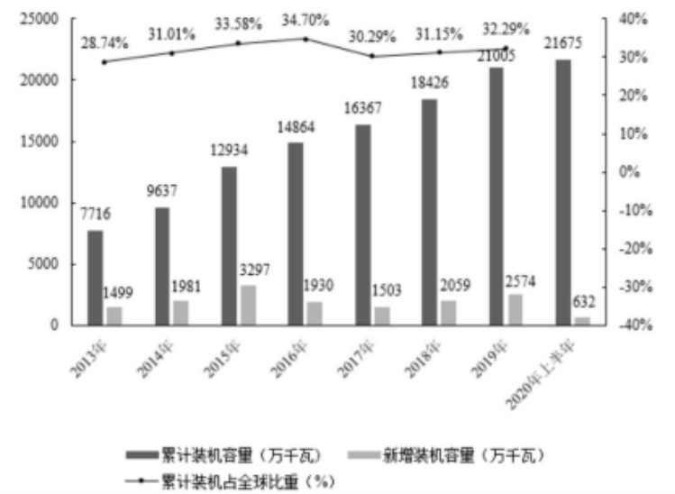 浏览器打开49图库
