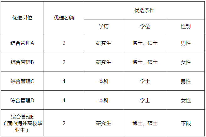 浏览器打开49图库