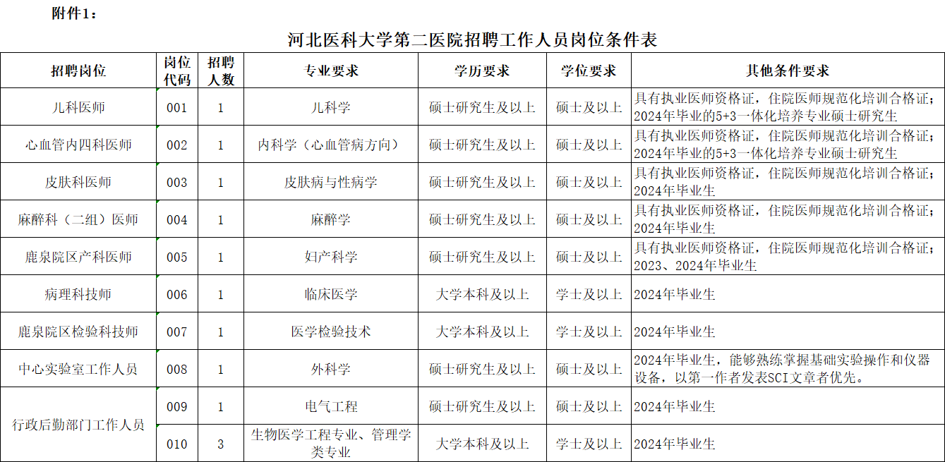 浏览器打开49图库