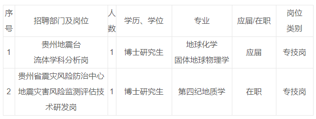 浏览器打开49图库