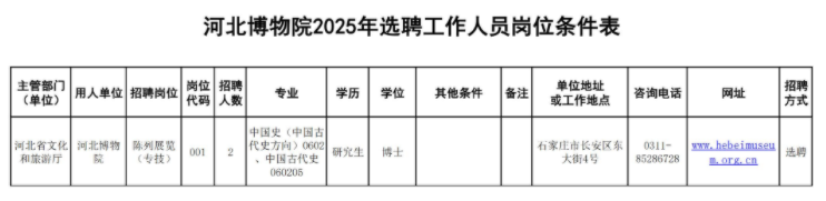 浏览器打开49图库